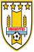 Uruguayitas FC